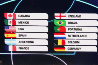 A World Cup of Dreams and Drama: Dissecting the 2026 Draw for USA, Australia, and Paraguay
